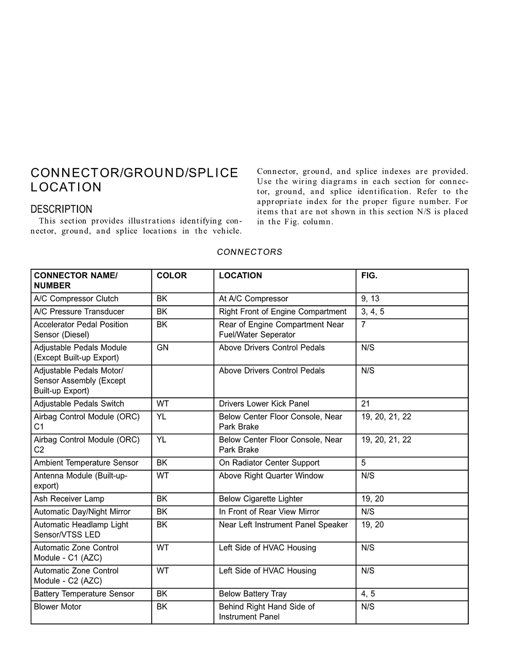 Cherokee, Grand Cherokee, 1999-2005 Connector Ground Locations Repair Guide