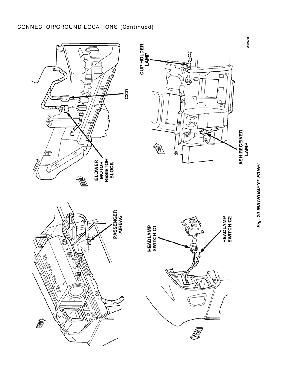 Ram B1500, B2500, B3500, 1999-2003 Connector Ground Locations Repair Guide