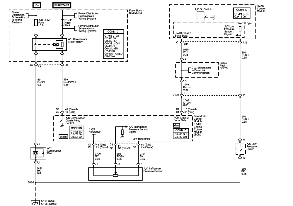 2005 Chevy Avalanche Wiring Diagram from www.autozone.com