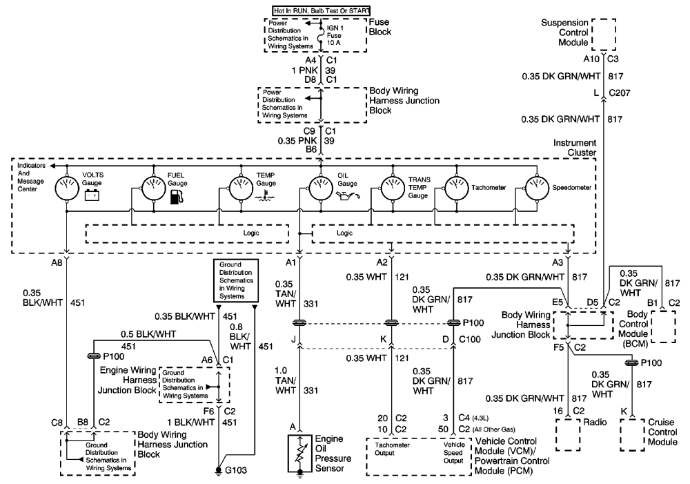 2003 Chevy Silverado Instrument Cluster Wiring Diagram from www.autozone.com