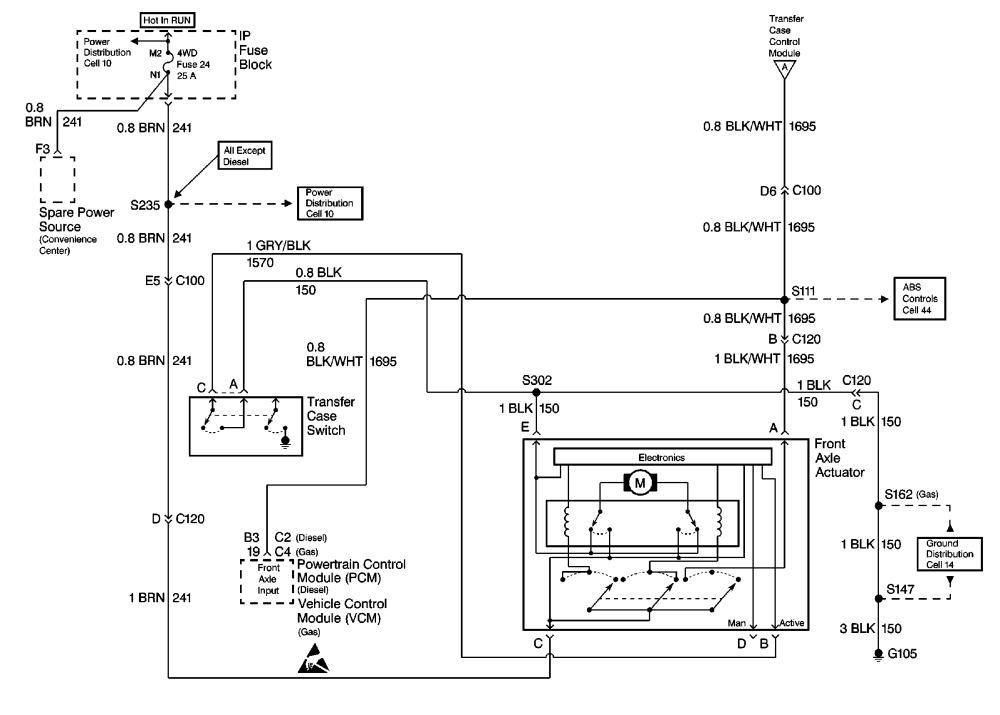 2005 Gmc Sierra Front Axle Actuator Wiring from www.autozone.com