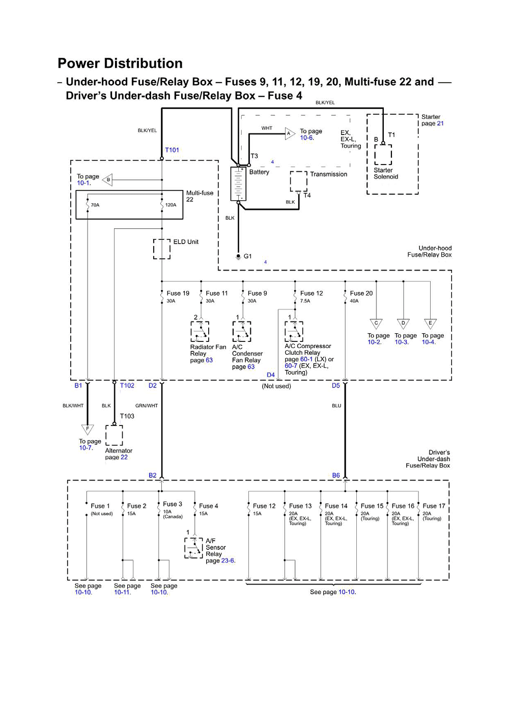 Honda Odyssey 2001-06 Wiring Diagrams Repair Guide - AutoZone