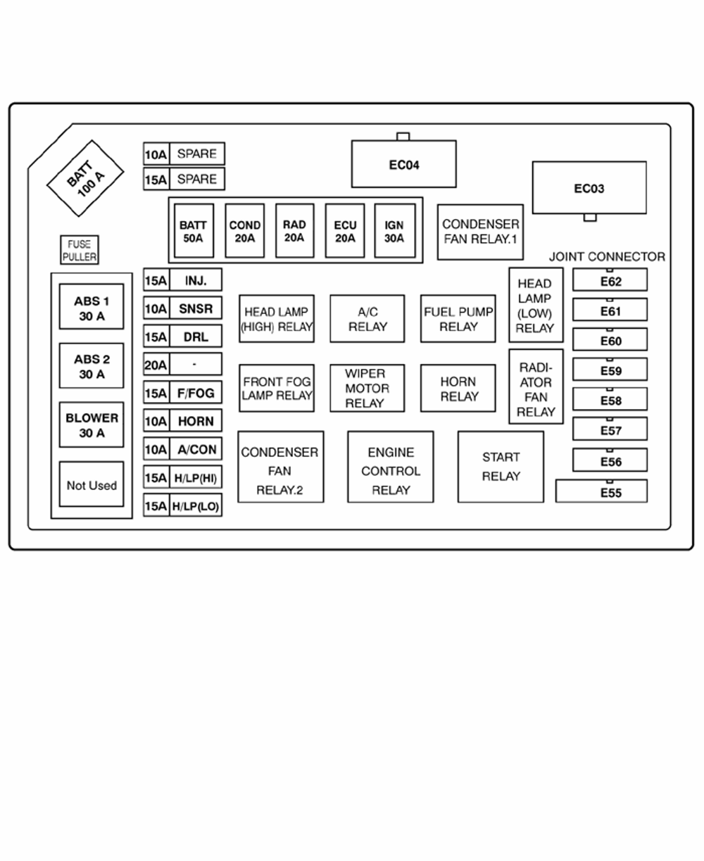Hyundai Elantra and Cars 1999-05 Fuse And Relay Informations Repair