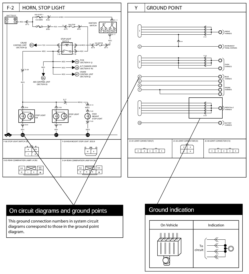 2005 Kia Sedona Headlight Wiring Diagram - Wiring Diagram