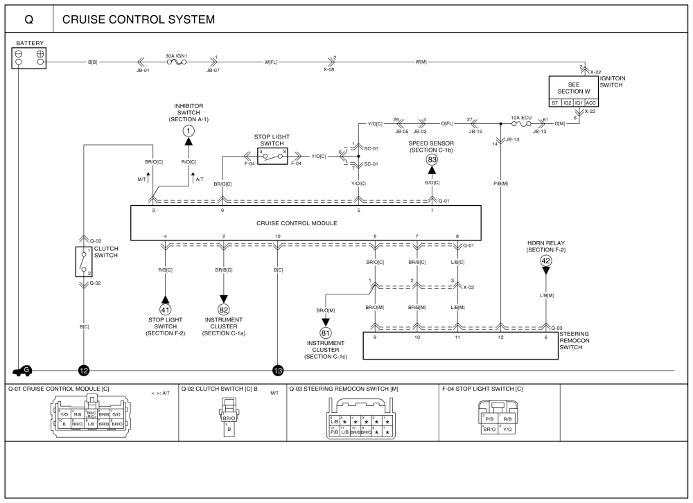 2012 Kia Soul Fog Light Wiring Diagram from www.autozone.com