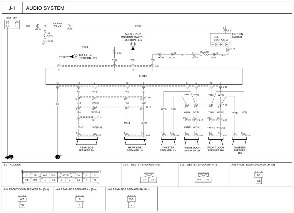 wiring diagram for kia sedona - Wiring Diagram