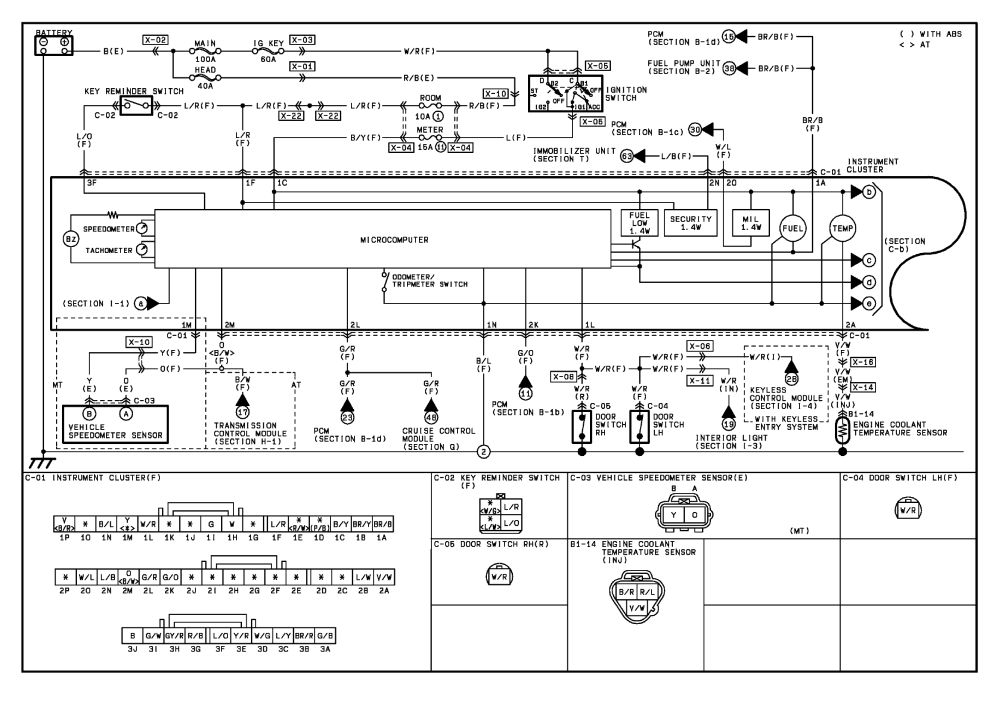 2003 Chevy Silverado Instrument Cluster Wiring Diagram from www.autozone.com