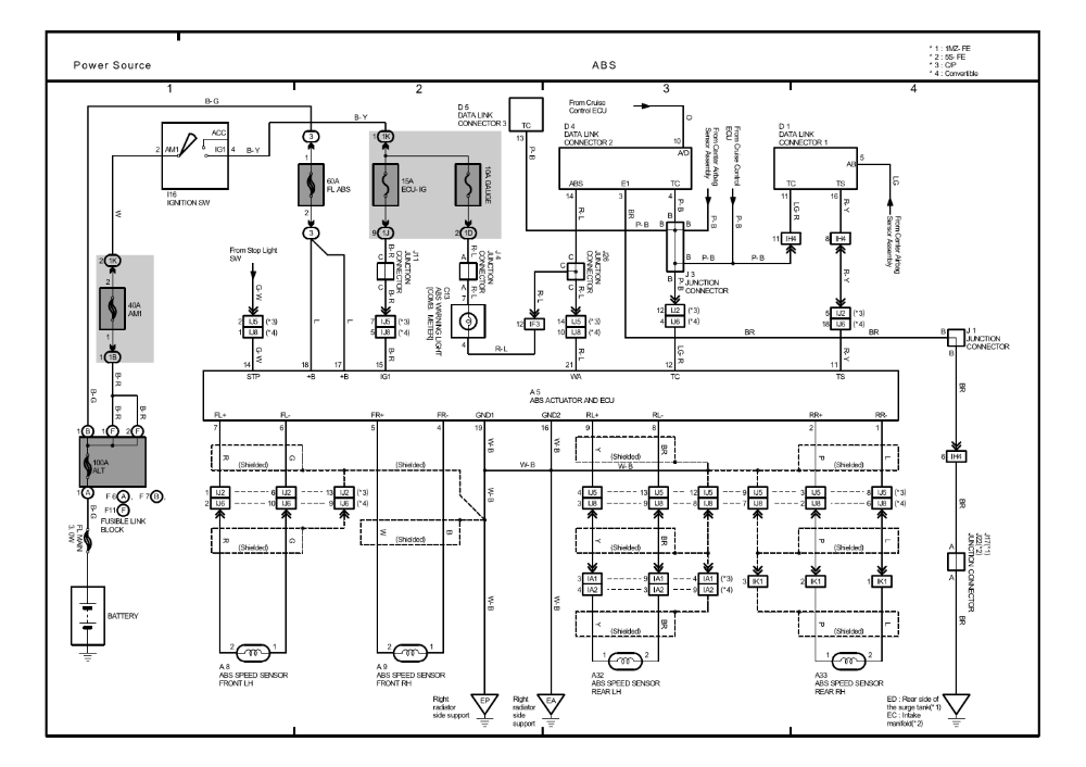 2000 Toyota Solara Radio Wiring Diagram from www.autozone.com