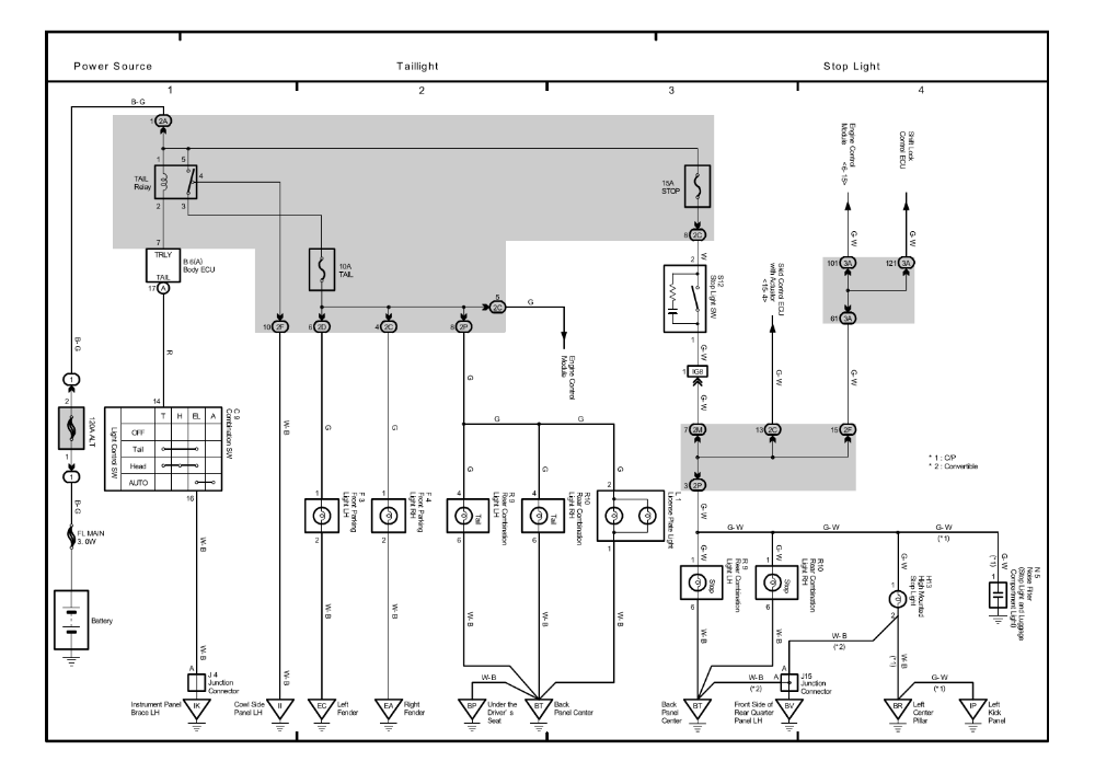 2005 Silverado Wiring Diagram from www.autozone.com