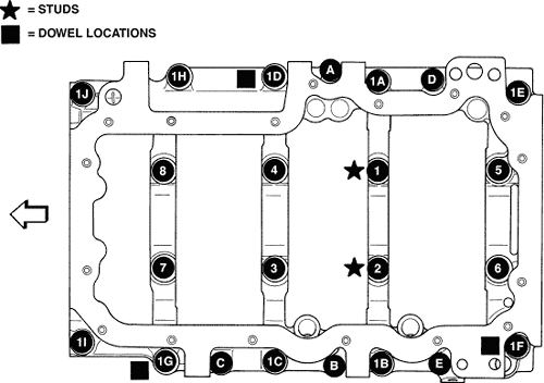 Jeep Commander 2006-2007 Torque Specifications Repair Guide Main Bearing Torque Sequence