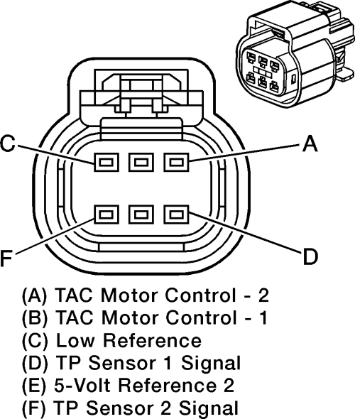 2013 Mercedes E350 3.5L V6 Throttle Actuator Wiring Harness from www.autozone.com