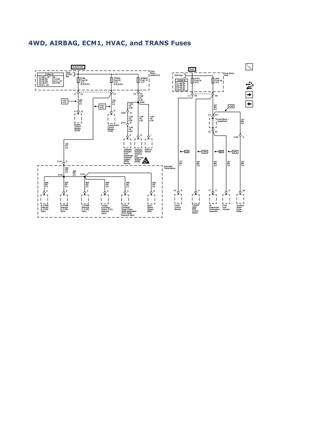 Envoy, Rainer, Trailblazer 2006-2007 Power Distribution Schematics Repair Guide