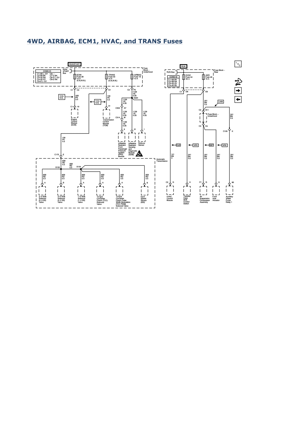 How To Read A Wiring Diagram For A 2003 Chevrolet Trailblazer V8 from www.autozone.com