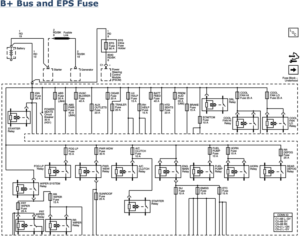 2005 Chevy Equinox Ignition Wiring Diagram - Wiring Diagram