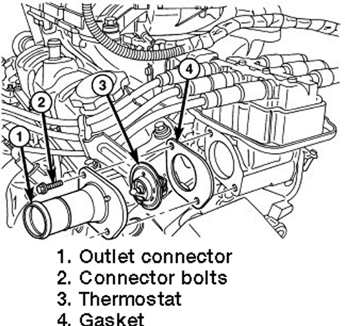 Grand Caravan 2008 Removal & Installation Repair Guide 3.3L and 3.8L Engines 4.0L Engine