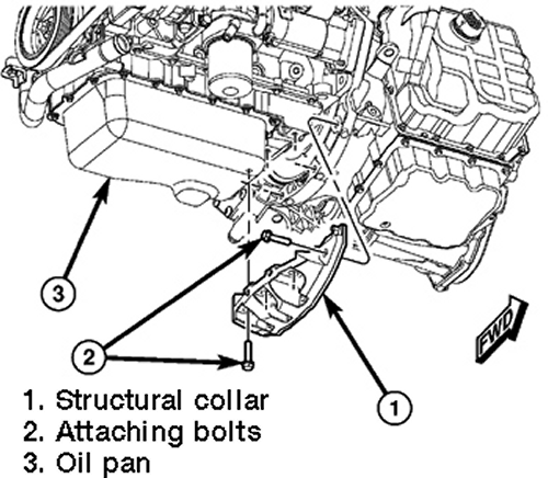 Dodge Grand Caravan 2008 Oil Pan Repair Guide - AutoZone