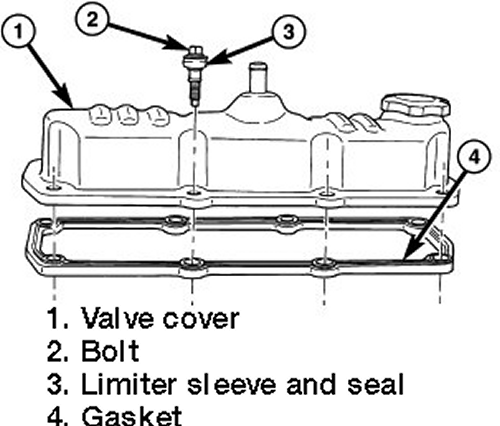 Dodge Grand Caravan 2008 Valve Covers Repair Guide Removal and Installation