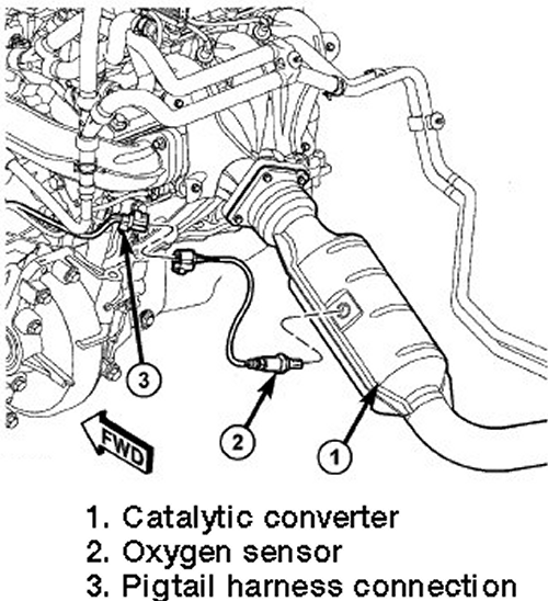 Dodge Grand Caravan 2008 Heated Oxygen Sensor Repair Guide 3.3L and 3.8L Engines 4.0L Engine