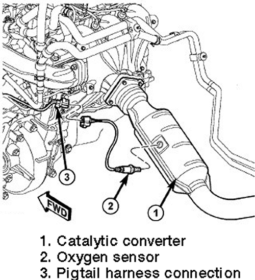 2006 Dodge Grand Caravan 3.8 Engine Wiring Harness from www.autozone.com