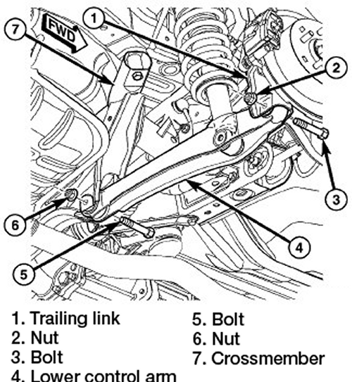2007 Jeep Compass Control Arms & Links Repair Guide Removal and Installation