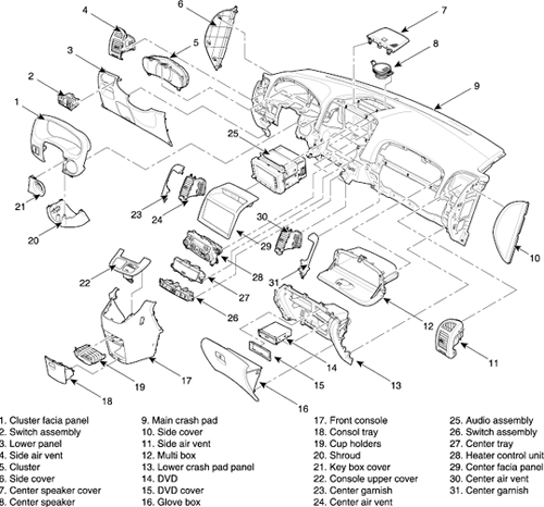Hyundai Elantra and Sedans 2006-2008 Removal & Installation Repair Guide