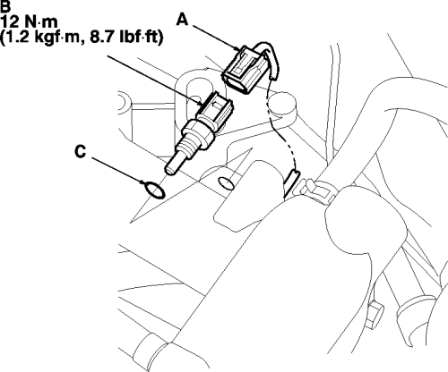 Honda Civic and Accord 2007 2008 ECT Sensor Repair Guide AutoZone