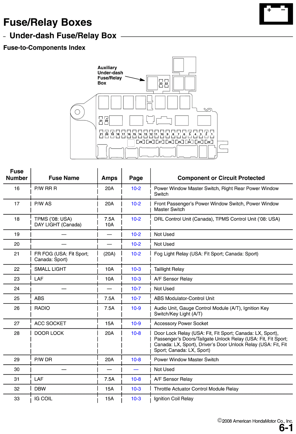 1998 Honda Accord Fuse Box Wiring Diagram from www.autozone.com