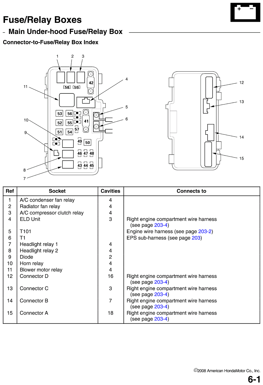 Free Vehicle Repair Guides & Auto Part Diagrams - AutoZone