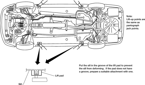 Nissan Altima 2007-2009 Jacking Points Repair Guide 2-Pole Lift Board-On Lift