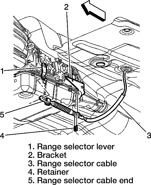 Hummer H3 2006 Transmission Removal & Installation Repair Guide 3.5L and 3.7L Engines 5.3L Engine