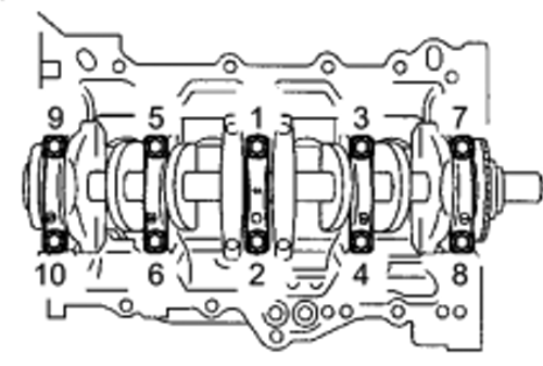 Toyota Yaris 2007 Torque Specifications Repair Guide Main Bearing Torque Sequence